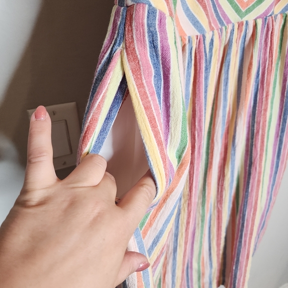 NWT Lane Bryant Sleeveless Sweetheart-Neck Rainbow Stripe Fit & Flare Dress 18 - Picture 2 of 16